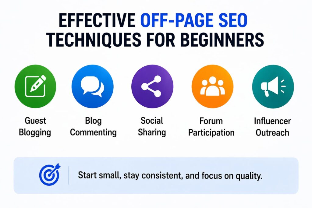 Effective off page SEO techniques for beginners